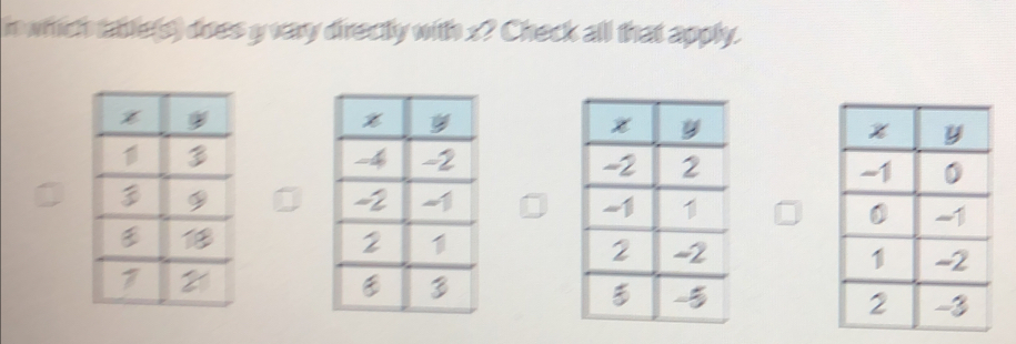 in which table(s) does y vary directly with s? Check all that apply.