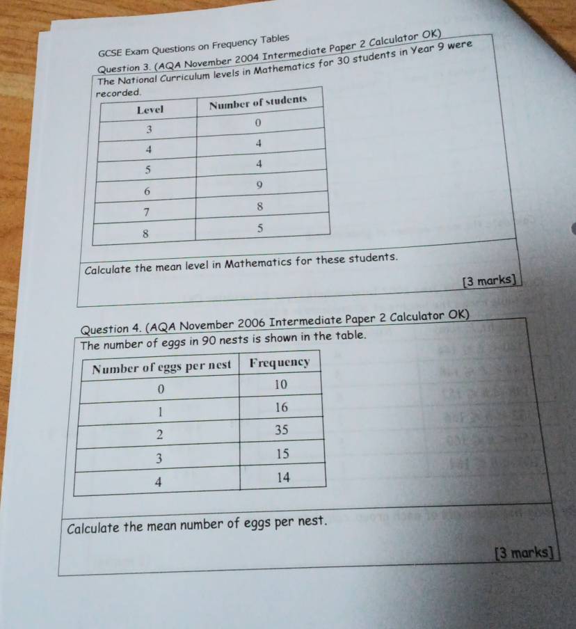 GCSE Exam Questions on Frequency Tables 
Question 3. (AQA November 2004 Intermediate Paper 2 Calculator OK) 
The National Curriculum levels in Mathematics for 30 students in Year 9 were 
Calculate the mean level in Mathematics for these students. 
[3 marks] 
Question 4. (AQA November 2006 Intermediate Paper 2 Calculator OK) 
f eggs in 90 nests is shown in the table. 
Calculate the mean number of eggs per nest. 
[3 marks]