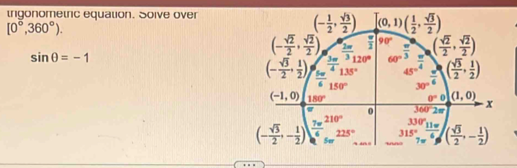 trigonometric equation. Soive over
[0°,360°).
sin θ =-1