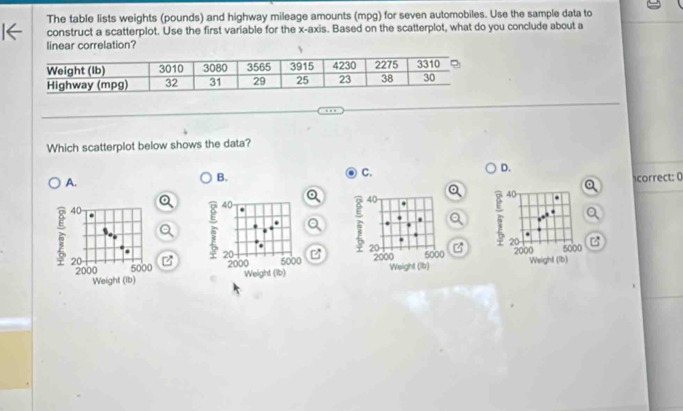 The table lists weights (pounds) and highway mileage amounts (mpg) for seven automobiles. Use the sample data to 
construct a scatterplot. Use the first variable for the x-axis. Based on the scatterplot, what do you conclude about a 
linear correlation? 
Which scatterplot below shows the data? 
C. 
D. 
A. 
B. corrct: 
a