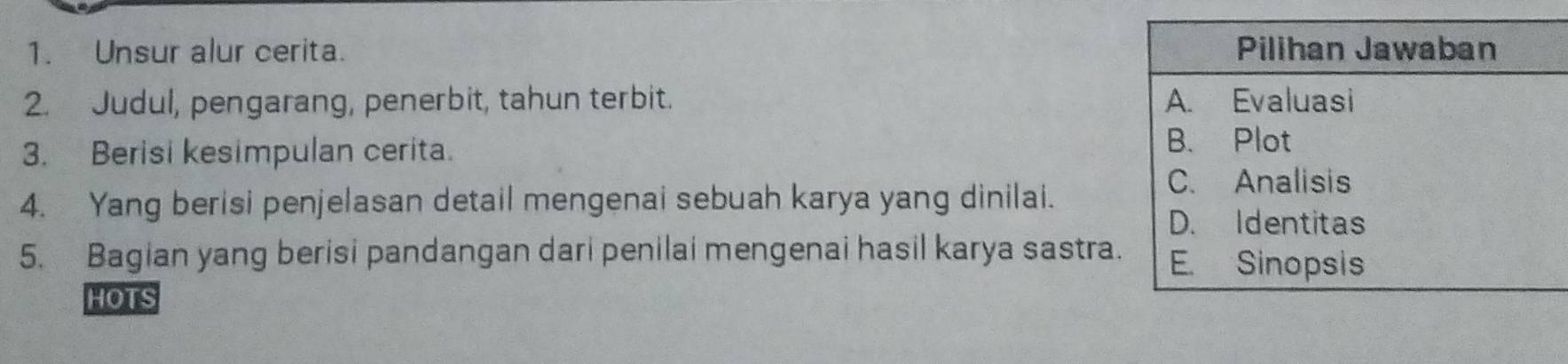 Unsur alur cerita. 
2. Judul, pengarang, penerbit, tahun terbit. 
3. Berisi kesimpulan cerita. 
4. Yang berisi penjelasan detail mengenai sebuah karya yang dinilai. 
5. Bagian yang berisi pandangan dari penilai mengenai hasil karya sastra 
HOTS