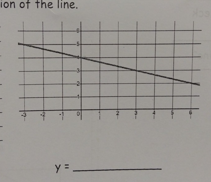 ion of the line.
y= _