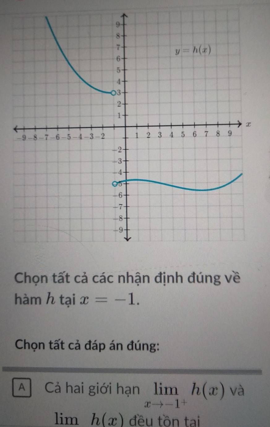 Chọn tất cả các nhận định đúng về
hàm htaix=-1.
Chọn tất cả đáp án đúng:
A Cả hai giới hạn limlimits _xto -1^+h(x) và
lim h(x) đều tồn tại