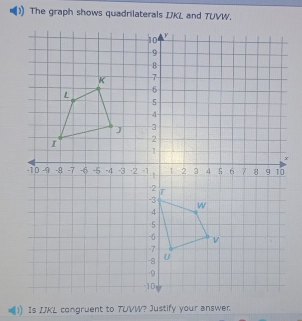 The graph shows quadrilaterals IJKL and TUVW.