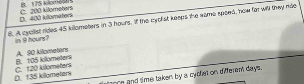 B. 175 kilometers
D. 400 kilometers C. 200 kilometers
6. A cyclist rides 45 kilometers in 3 hours. If the cyclist keeps the same speed, how far will they ride
in 9 hours?
B. 105 killometers A. 90 killometers
D. 135 kilometers C. 120 kilometers
nce and time taken by a cyclist on different days.