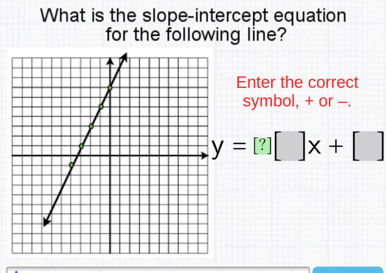 Solved: What is the slope-intercept equation for the following line ...
