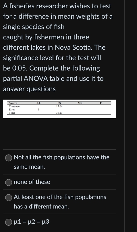 A fisheries researcher wishes to test
for a difference in mean weights of a
single species of fish
caught by fishermen in three
different lakes in Nova Scotia. The
signifcance level for the test will
be 0.05. Complete the following
partial ANOVA table and use it to
answer questions
Not all the fish populations have the
same mean.
none of these
At least one of the fish populations
has a different mean.
mu 1=mu 2=mu 3