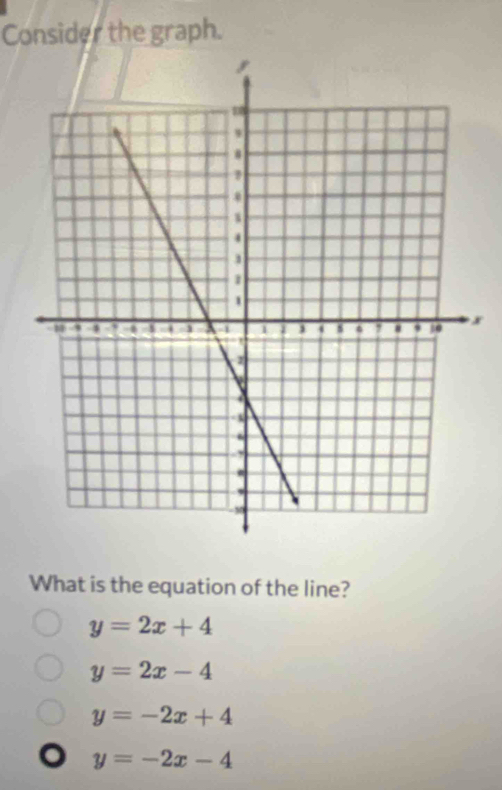 Consider the graph.
x
What is the equation of the line?
y=2x+4
y=2x-4
y=-2x+4
y=-2x-4