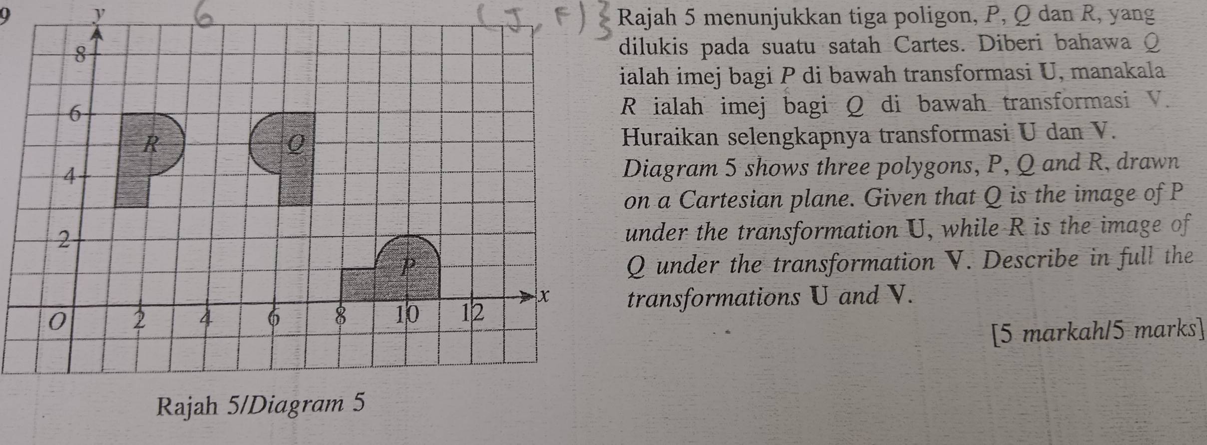 Rajah 5 menunjukkan tiga poligon, P, Q dan R, yang 
y 
dilukis pada suatu satah Cartes. Diberi bahawa Q
ialah imej bagi P di bawah transformasi U, manakala
R ialah imej bagi Q di bawah transformasi V. 
Huraikan selengkapnya transformasi U dan V. 
Diagram 5 shows three polygons, P, Q and R, drawn 
on a Cartesian plane. Given that Q is the image of P
under the transformation U, while R is the image of
Q under the transformation V. Describe in full the 
transformations U and V. 
[5 markah/5 marks]