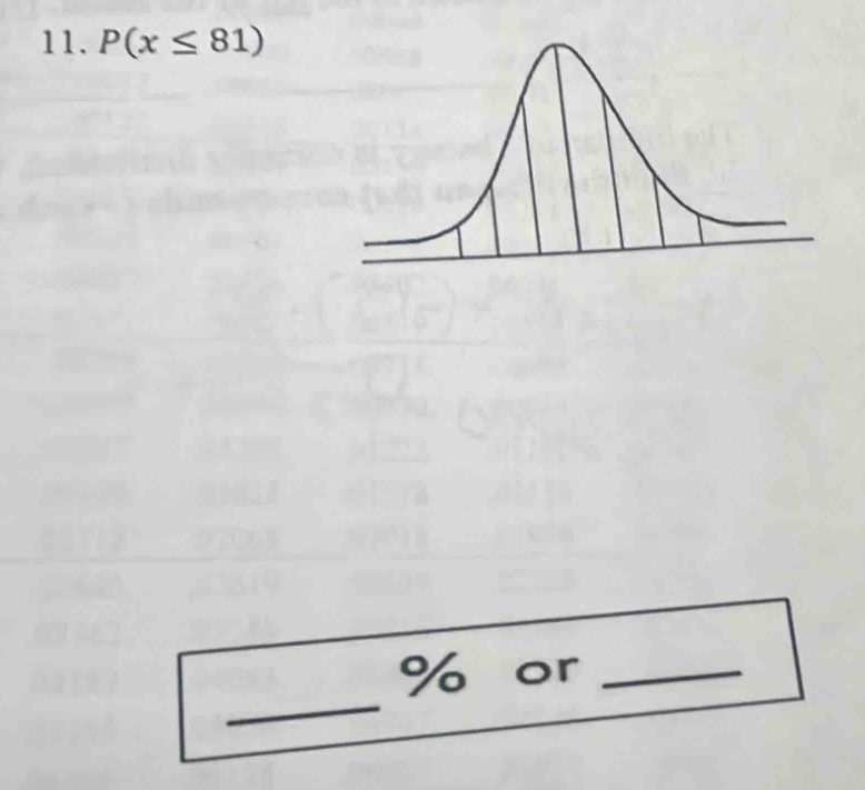 P(x≤ 81)
_
% or_