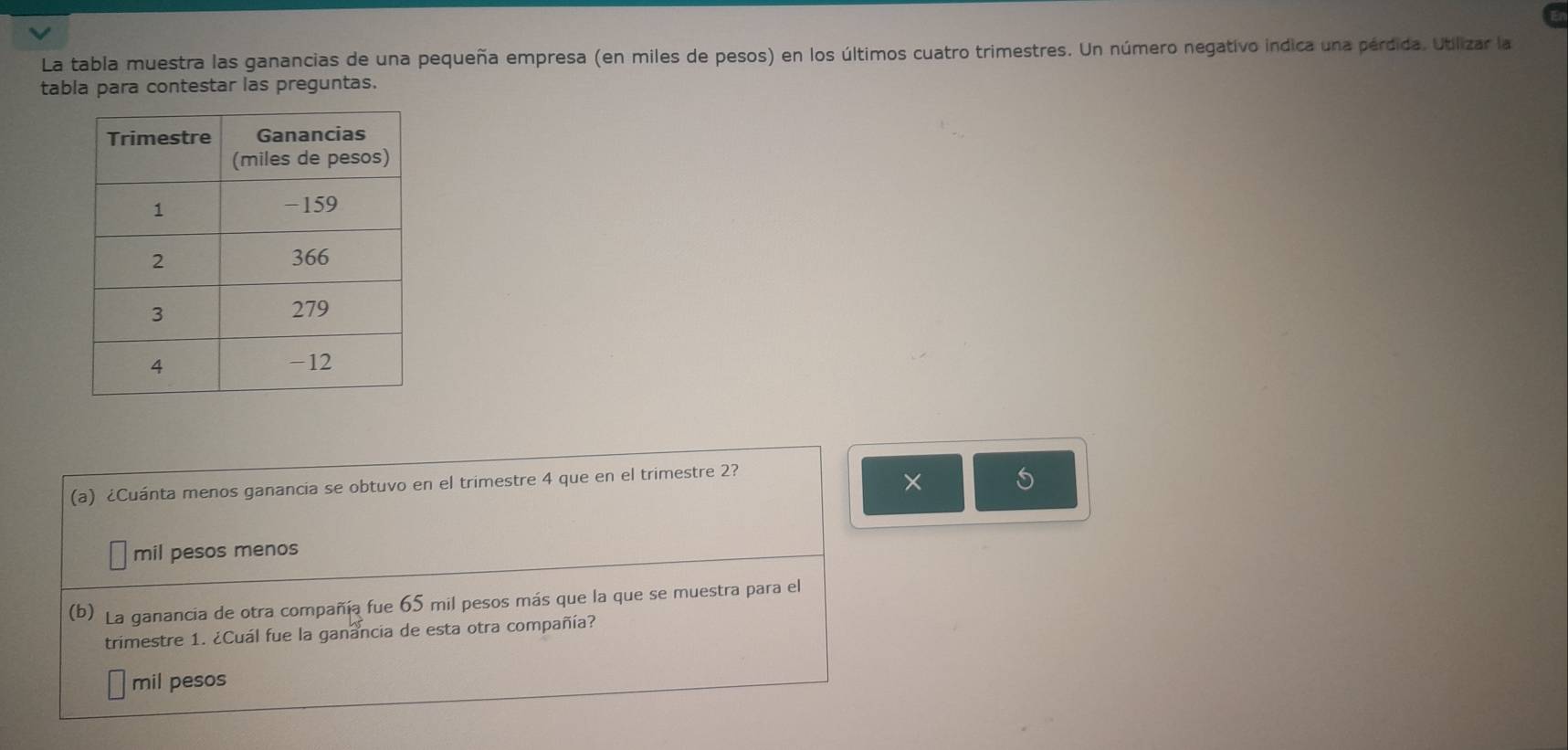 La tabla muestra las ganancias de una pequeña empresa (en miles de pesos) en los últimos cuatro trimestres. Un número negativo indica una pérdida. Utilizar la
tabla para contestar las preguntas.
(a) ¿Cuánta menos ganancia se obtuvo en el trimestre 4 que en el trimestre 2?
×
mil pesos menos
(b) La ganancia de otra compañía fue 65 mil pesos más que la que se muestra para el
trimestre 1. ¿Cuál fue la ganancia de esta otra compañía?
mil pesos