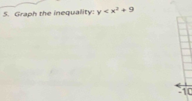 Graph the inequality: y
10