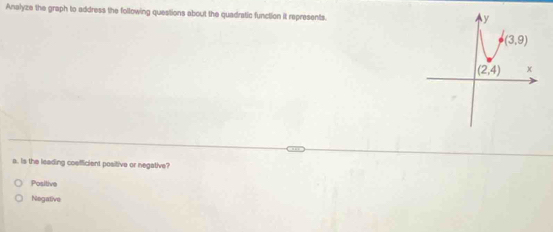 Analyze the graph to address the following questions about the quadratic function it represents.
a. Is the leading cosfficient positive or negative?
Positive
Negative