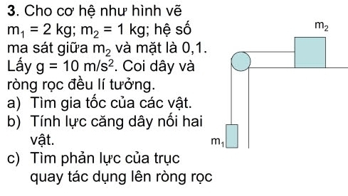 Cho cơ hệ như hình vẽ
m_1=2kg;m_2=1kg 1; hệ số
ma sát giữa m_2 và mặt là 0,1.
Lấy g=10m/s^2. Coi dây và
ròng rọc đều lí tưởng.
a) Tìm gia tốc của các vật.
b) Tính lực căng dây nối hai
vật. 
c) Tìm phản lực của trục
quay tác dụng lên ròng rọc