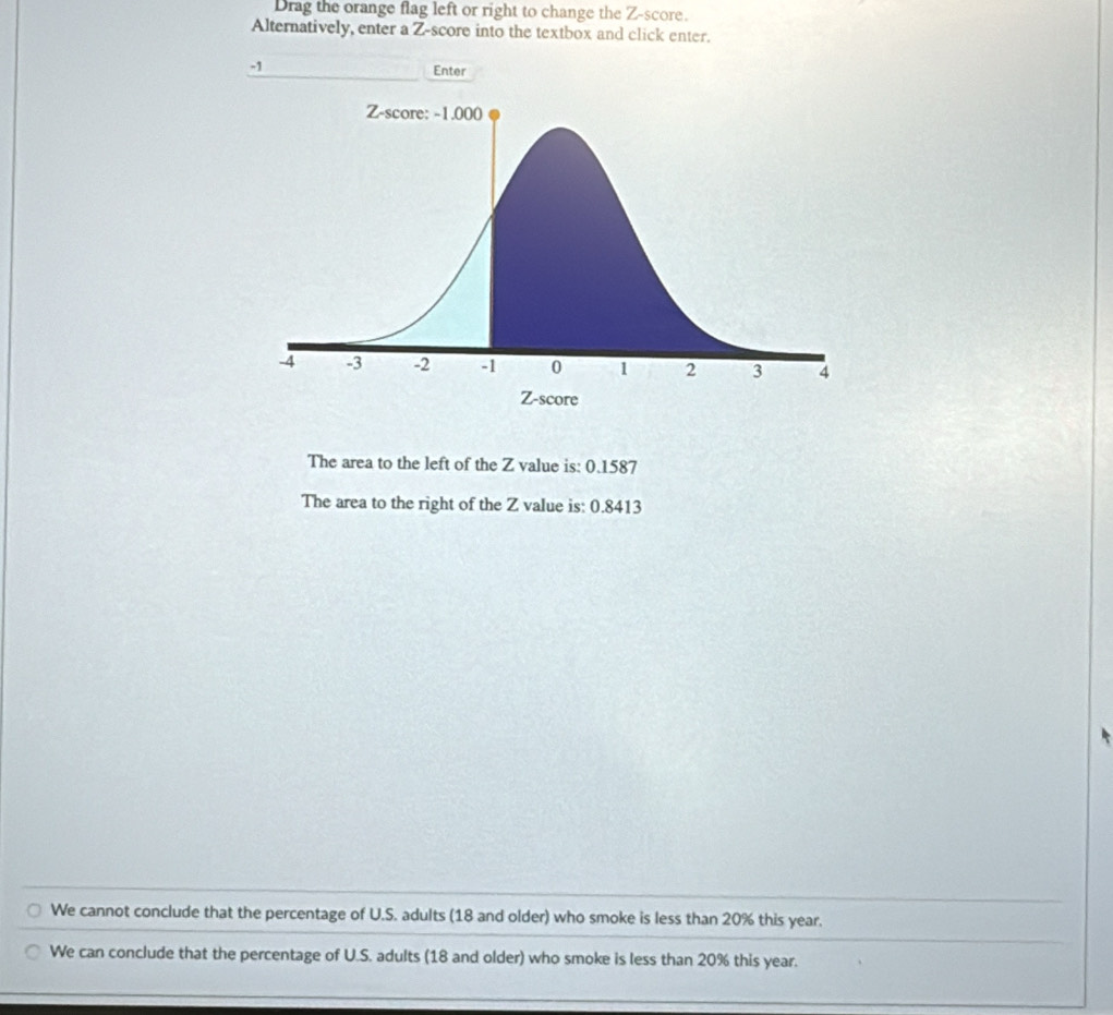 Drag the orange flag left or right to change the Z-score.
Alternatively, enter a Z-score into the textbox and click enter.
-1_ Enter
The area to the left of the Z value is: 0.1587
The area to the right of the Z value is: 0.8413
We cannot conclude that the percentage of U.S. adults (18 and older) who smoke is less than 20% this year.
We can conclude that the percentage of U.S. adults (18 and older) who smoke is less than 20% this year.