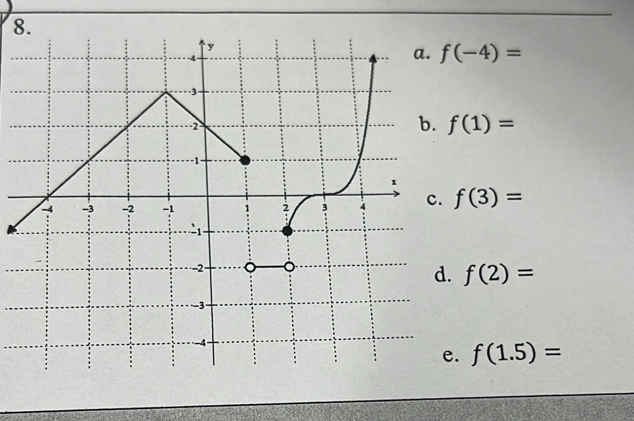 8
f(-4)=
f(1)=
f(3)=
f(2)= . f(1.5)=