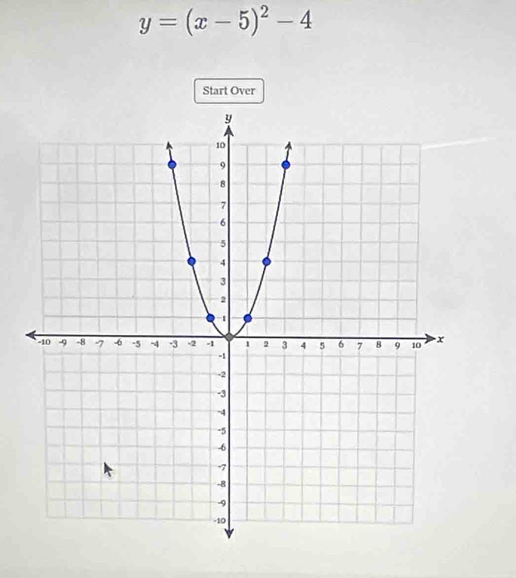 y=(x-5)^2-4
Start Over