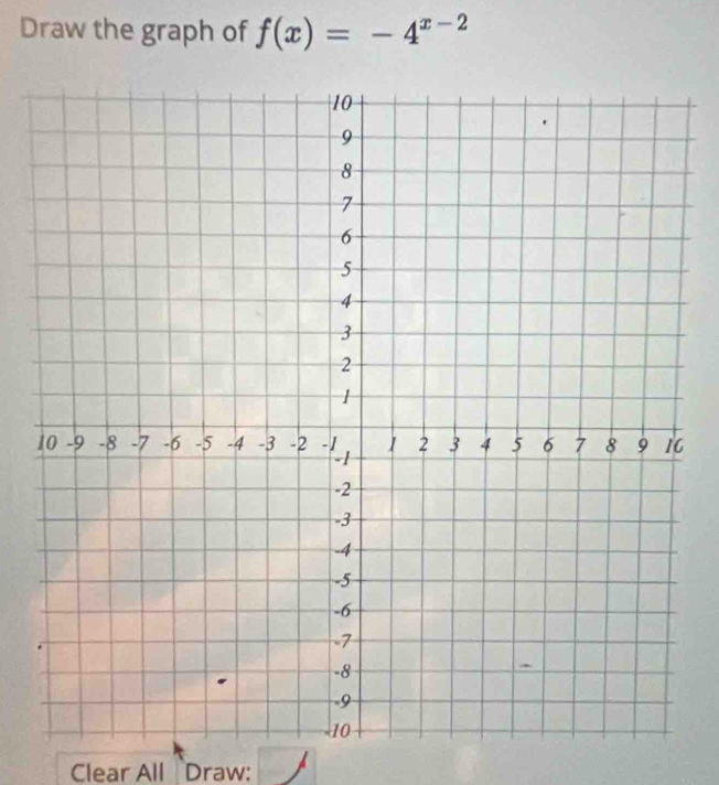 Draw the graph of f(x)=-4^(x-2)
6
Clear All Draw: