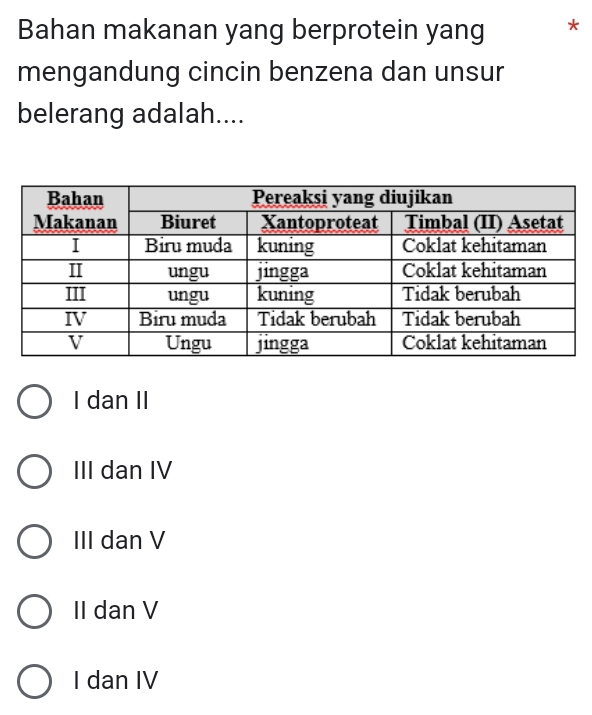 Bahan makanan yang berprotein yang *
mengandung cincin benzena dan unsur
belerang adalah....
I dan II
III dan IV
III dan V
II dan V
I dan IV