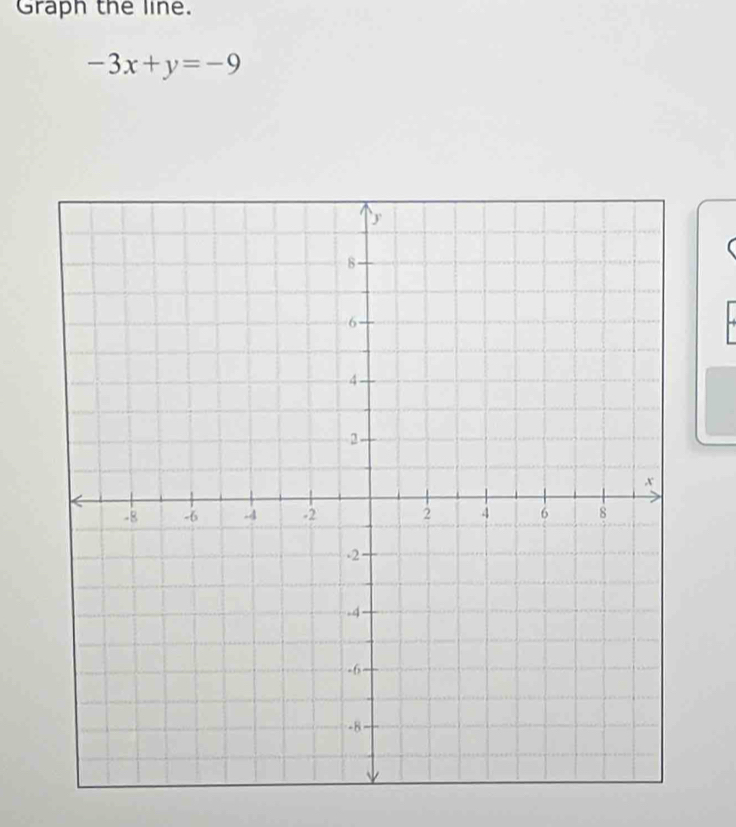 Graph the line.
-3x+y=-9