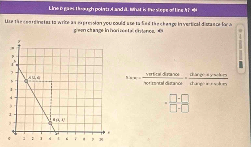 Line h goes through points A and B. What is the slope of line h? 
Use the coordinates to write an expression you could use to find the change in vertical distance for a
given change in horizontal distance. 
Slop e= verticaldistan ce/horizontaldistan ce = (changeiny-values)/changeinx-values 
= (□ -□ )/□ -□  