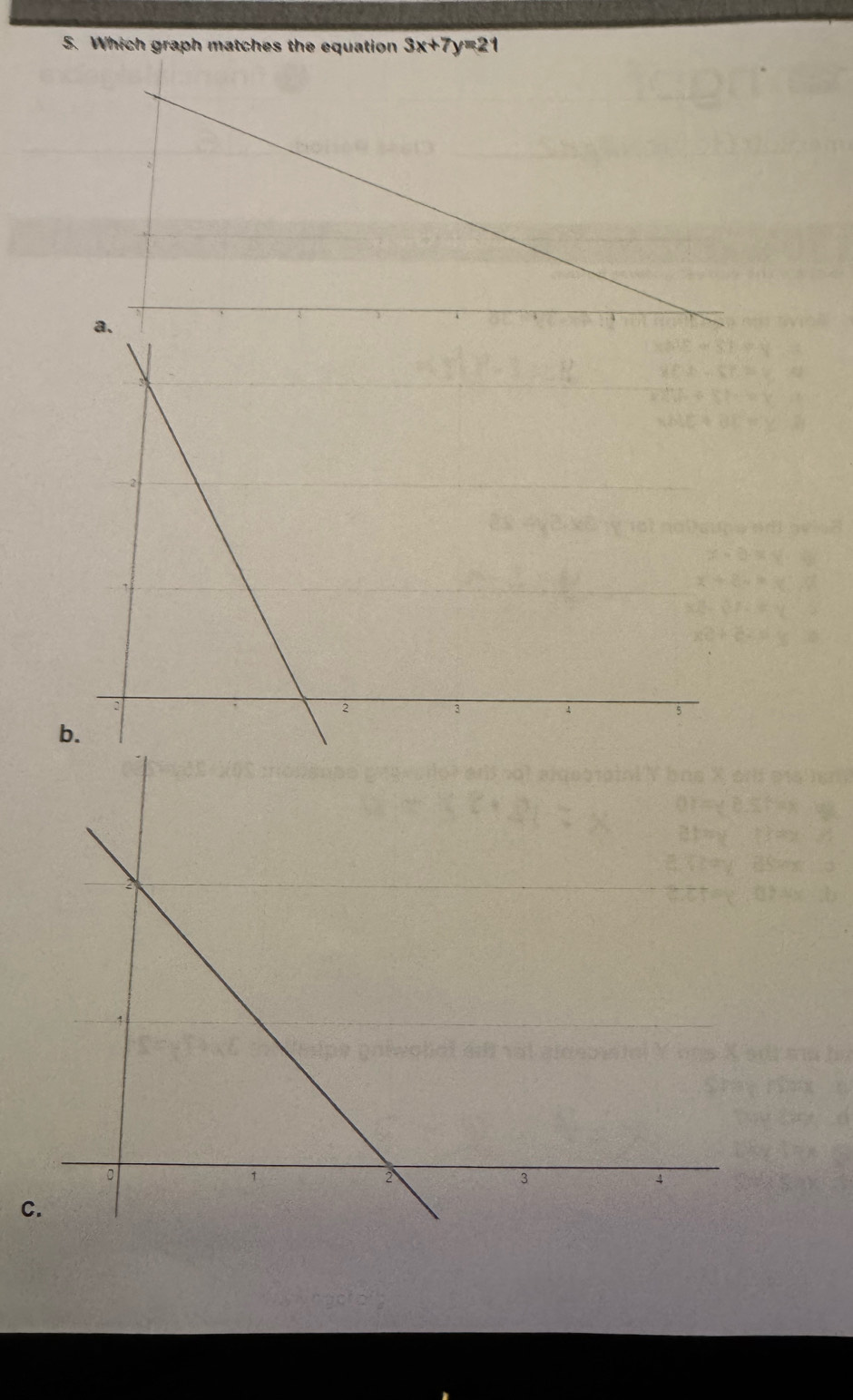 Which graph matches the equation 3x+7y=21
C