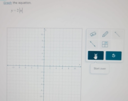 Graph the equation.
y=2|x|
Start over