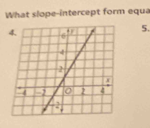 What slope-intercept form equa 
5.