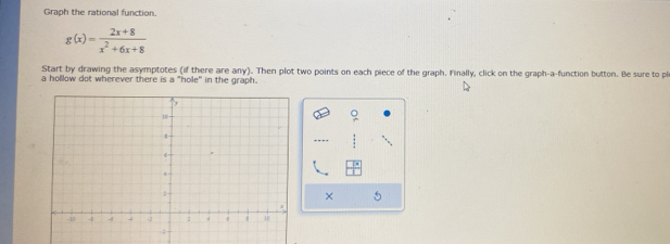 Graph the rational function
g(x)= (2x+8)/x^2+6x+8 
Start by drawing the asymptotes (if there are any). Then plot two points on each piece of the graph. Finally, click on the graph-a-function button. Be sure to pl 
a hollow dot wherever there is a "hole" in the graph. 
× 5