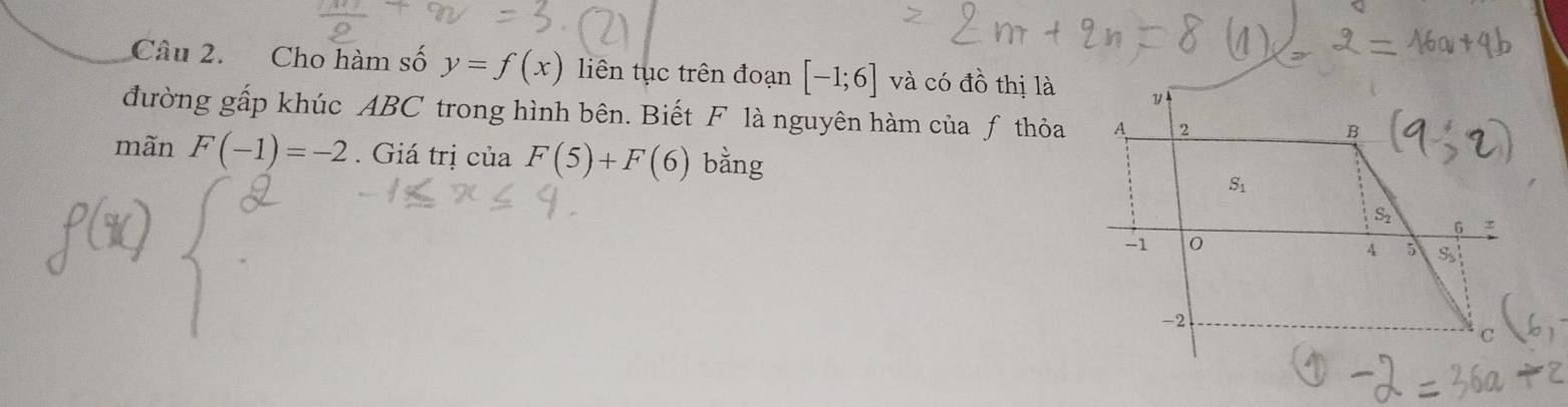 Cho hàm số y=f(x) liên tục trên đoạn [-1;6] và có đồ thị là
đường gấp khúc ABC trong hình bên. Biết F là nguyên hàm của ƒ thỏa
mãn F(-1)=-2. Giá trị của F(5)+F(6) bằng