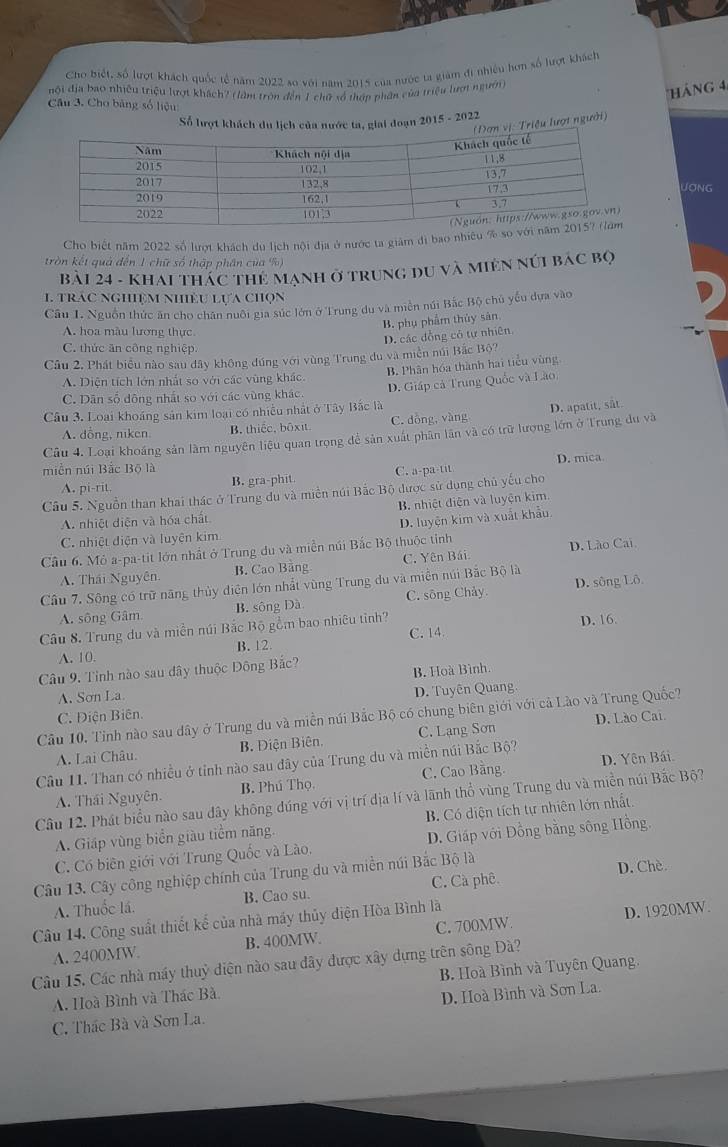 Cho biết, số lượt khách quốc tế năm 2022 so với năm 2015 của nước ta giám đi nhiều hơn số lượt khách
ội địa bao nhiều triệu lượt khách? (làm tròn đến 1 chữ số thập phần của triều lượt người)
'HáNG 4
Câu 3, Cho bảng số liệu
Số lượt khách du lịch của nước ta, giai đoạn 2015 - 2022
ị: Triệu lượt người)
JơNg
Cho biết năm 2022 số lượt khách du lịch nội địa ở nước ta giám đi bao nhiêu % so 
tròn kết quả đến 1 chữ số thập phân của %)
Bài 24 - KHAI THáC THE MạNH ở trunG đu Và MiêN Núi Bác Bọ
1. trác nghiệm nhiềU Lựa chọn
Câu 1. Nguồn thức ăn cho chân nuôi gia sức lớn ở Trung du và miền núi Bắc Bộ chủ yếu dựa vào
B. phụ phẩm thủy sản
A. hoa màu lương thực.
D. các đồng có tự nhiên.
C. thức ăn công nghiệp.
Câu 2. Phát biểu nào sau dây không đúng với vùng Trung du và miền núi Bắc Bộ?
B. Phân hóa thành hai tiểu vùng
A. Diện tích lớn nhất so với các vùng khác.
C. Dân số động nhất so với các vùng khác.
Câu 3. Loại khoáng sản kim loại có nhiều nhật ở Tây Bắc là D. Giáp cả Trung Quốc và Lào
A. dồng, niken B. thiếc, bôxit. C. dồng, vàng
Câu 4. Loại khoáng sản làm nguyên liệu quan trọng để sản xuất phân lần và có trữ lượng lớn ở Trung du và D. apatit, sắt.
miền núi Bắc Bộ là C. a-pa-tit
A. pi-rit. B. gra-phit D. mica
Câu 5. Nguồn than khai thác ở Trung du và miền núi Bắc Bộ được sử dụng chủ yếu cho
A. nhiệt diện và hóa chất B. nhiệt điện và luyện kim.
C. nhiệt điện và luyện kim D. luyện kim và xuất khẩu
Câu 6. Mỏ a-pa-tit lớn nhất ở Trung du và miền núi Bắc Bộ thuộc tỉnh
A. Thái Nguyên B. Cao Bằng C. Yên Bái D. Lào Cai
Câu 7. Sông có trữ năng thủy diện lớn nhất vùng Trung du và miền núi Bắc Bộ là
A. sông Gâm. B. sông Đà C. sông Chảy. D. sông Lô.
Câu 8. Trung du và miền núi Bắc Bộ gồm bao nhiêu tỉnh? D. 16.
C. 14.
A. 10. B. 12.
Câu 9. Tỉnh nào sau dây thuộc Đông Bắc?
A. Sơn La B. Hoà Bình.
C. Điện Biên. D. Tuyên Quang.
Cầu 10, Tỉnh nào sau dây ở Trung du và miền núi Bắc Bộ có chung biên giới với cả Lào và Trung Quốc?
D. Lào Cai.
A. Lại Châu. B. Điện Biên. C. Lạng Sơn
Câu 11. Than có nhiều ở tỉnh nào sau đây của Trung du và miền núi Bắc Bộ?
A. Thái Nguyên. B. Phú Thọ, C. Cao Bằng. D. Yên Bái.
Câu 12. Phát biểu nào sau đây không đúng với vị trí địa lí và lãnh thổ vùng Trung du và miền núi Bắc Bộ?
A. Giáp vùng biển giàu tiềm năng. B. Có diện tích tự nhiên lớn nhất.
C. Có biên giới với Trung Quốc và Lào. D. Giáp với Đồng bằng sông Hồng.
Câu 13. Cây công nghiệp chính của Trung du và miền núi Bắc Bộ là D. Chè.
A. Thuốc lá. B. Cao su. C. Cà phê.
Câu 14. Công suất thiết kế của nhà máy thủy điện Hòa Bình là C. 700MW
A. 2400MW. B. 400MW. D. 1920MW.
Câu 15, Các nhà máy thuỷ diện nào sau dây được xây dựng trên sông Đà?
A. Hoà Bình và Thác Bà B Hoà Bình và Tuyên Quang.
C. Thác Bà và Sơn La. D. Hoà Bình và Sơn La.