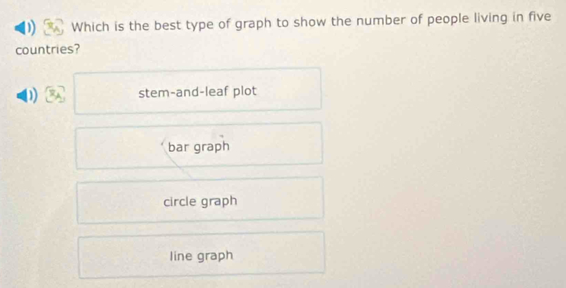 Solved: Which is the best type of graph to show the number of people ...