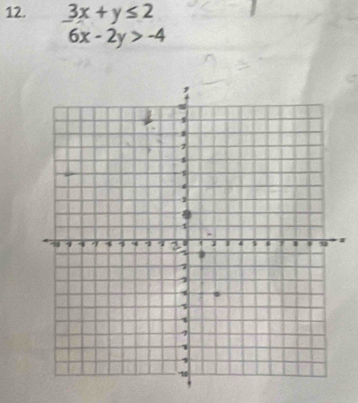 3x+y≤ 2
6x-2y>-4