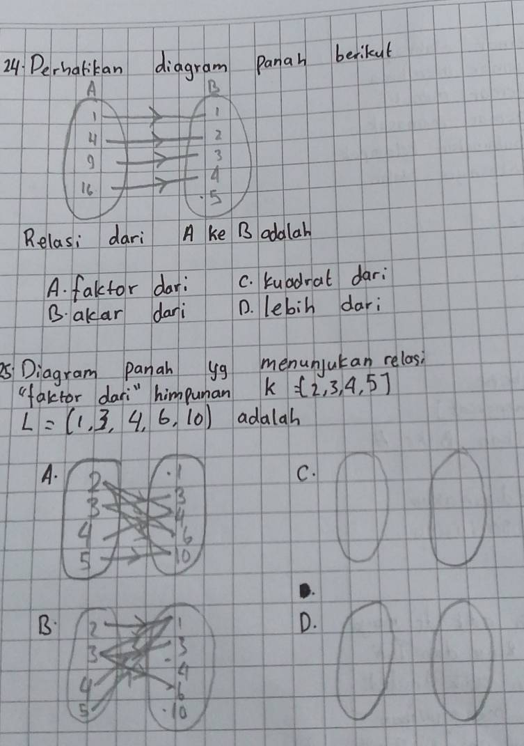 Perhalikan diagram panah berikul
A
B
1
2
g
3
16
5
Relas; dari A ke B adalah
A. fakfor dar: C. kuadrat dari
B. akar dani D. lebin dari
85 Diagram panah yg menunjutan relas;
(faktor dari" himpuman k=(2,3,4,5)
L=(1,3,4,6,10) adalah
C.
A
B
D.