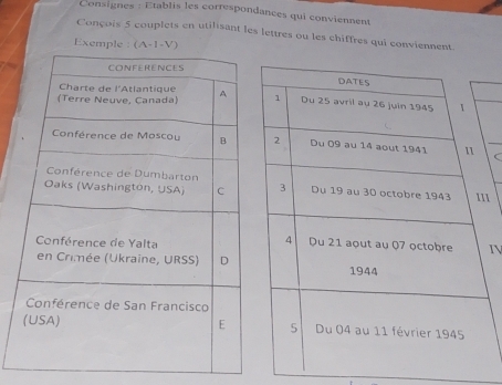 Consignes : Établis les correspondances qui conviennent
Conçois 5 couplets en utilisant les lettres ou les chiffres qui conviennent
Exemple 
_C
11
IV