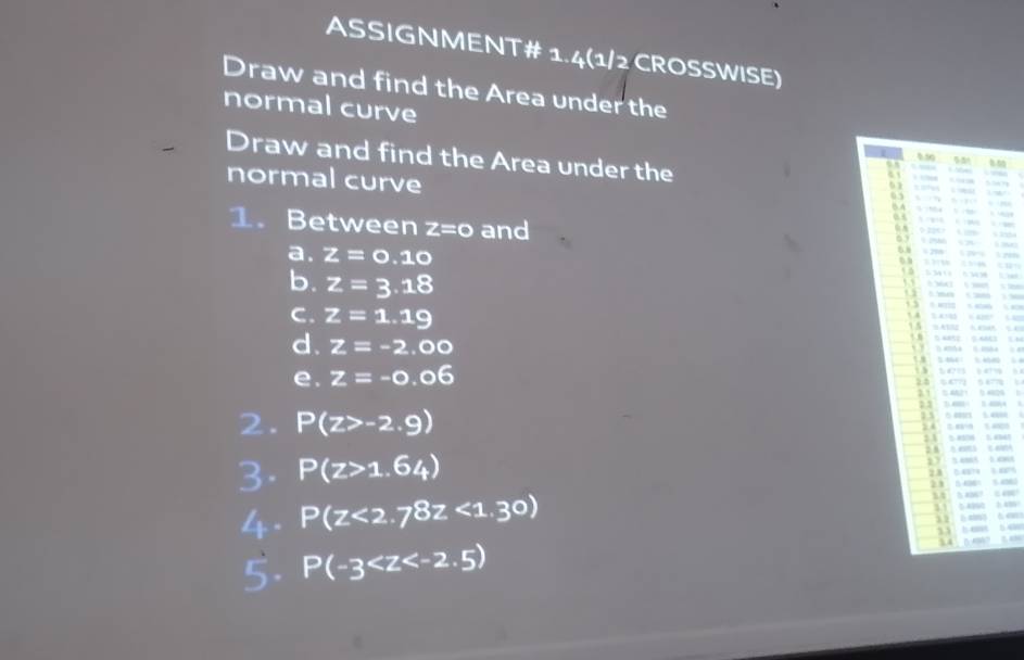 ASSIGNMENT# 1.4(1/2 CROSSWISE) 
Draw and find the Area under the 
normal curve
5.50
Draw and find the Area under the

55
normal curve bA - — - sre 
“ 
. 
6 
1. Between z=0 and 
` 
w 


a. z=0.10 T 
b. z=3.18 t A = 1 
 A 

C. z=1.19 15 =ABN2 
d. Z=-2.00. 
 B s m 
e. z=-0.06
1 e 
14 “ 
1
2 1 5 42 1.1
2. P(z>-2.9) 24 cen 1 5 6 an 1 e 

2 A s ass
28 heth 
3. P(z>1.64) 5Am5 6 
28 7 a 
4. P(z<2.78z<1.30) 34 a? sou 
31 5 ADS0 1 AB 
32 à sng 6 cm
5. P(-3 h es s c