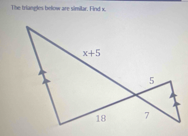 The triangles below are similar. Find x.