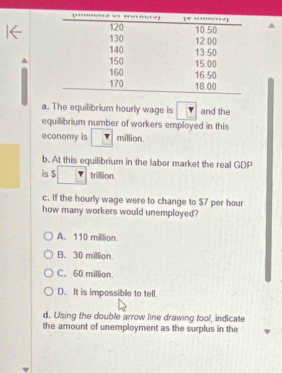 The equilibrium hourly wage is and the
equilibrium number of workers employed in this
economy is million.
b. At this equilibrium in the labor market the real GDP
is $ trillion.
c. If the hourly wage were to change to $7 per hour
how many workers would unemployed?
A. 110 million.
B. 30 million.
C. 60 million.
D. It is impossible to tell.
d. Using the double arrow line drawing tool, indicate
the amount of unemployment as the surplus in the