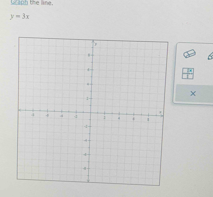 Graph the line.
y=3x
6
X