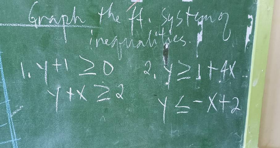 Gruph the 44. 3s+yn? 
inehualities. 
1. y+1≥ 0 2. y≥ 1+4x
y+x≥ 2 y≤ -x+2