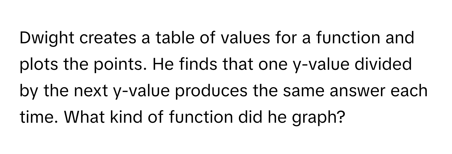 Dwight creates a table of values for a function and plots the points. He finds that one y-value divided by the next y-value produces the same answer each time. What kind of function did he graph?