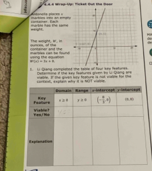 a  4,4,4 Wrap-Up: Ticket Out the Door
Antonella places ×
marbles into an empty
contaliner, Each
marblie has the same 
weight.
My
de
The weight, 31° n
ounces, of the de
contaliner and the 
marbles can be found 
using the equation
W(x)=3x+8.
1. Li Qiang completed the table of four key features.
Determine if the key features given by Li Qiang are
viable. If the given key feature is not viable for the
context, explain why it is NOT viable.