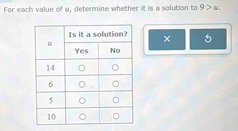 For each value of u, determine whether it is a solution to 9>u. 
× 5