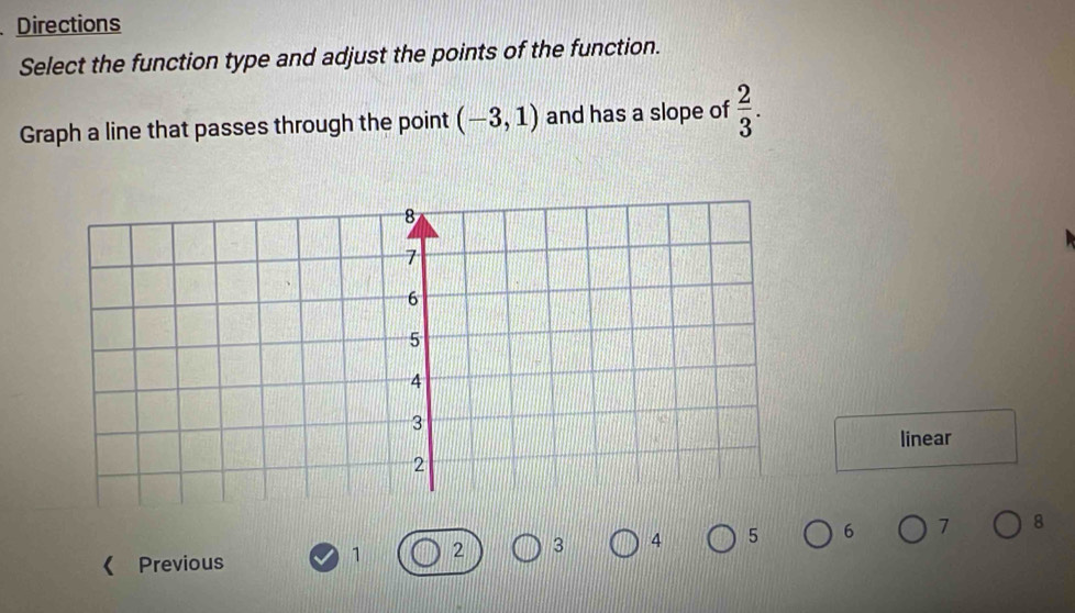 Directions 
Select the function type and adjust the points of the function. 
Graph a line that passes through the point (-3,1) and has a slope of  2/3 . 
linear 
《 Previous
1 2 3 4 5 6 7 8