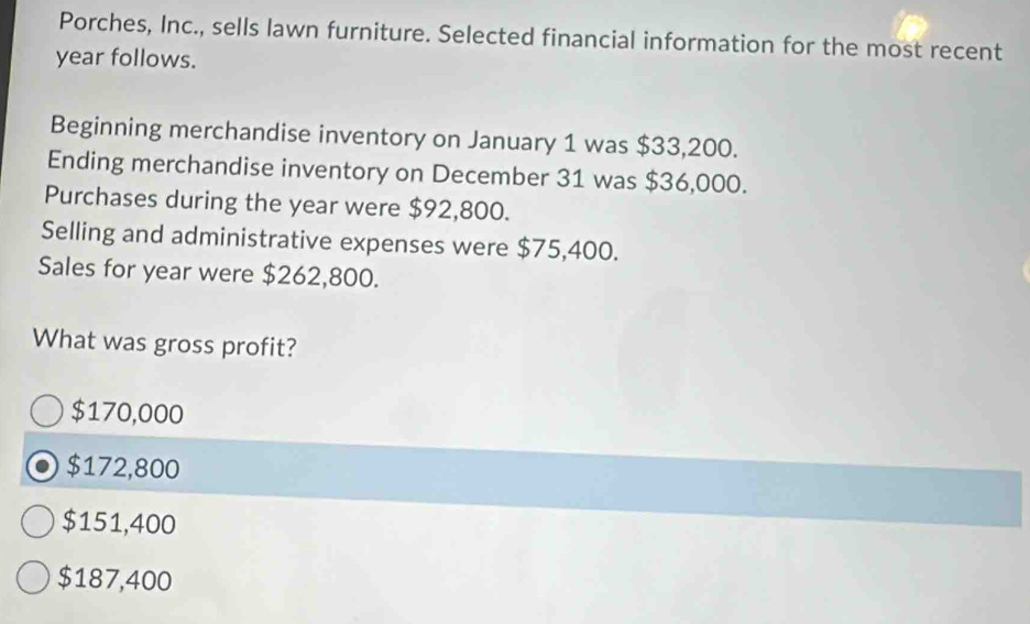 Porches, Inc., sells lawn furniture. Selected financial information for the most recent
year follows.
Beginning merchandise inventory on January 1 was $33,200.
Ending merchandise inventory on December 31 was $36,000.
Purchases during the year were $92,800.
Selling and administrative expenses were $75,400.
Sales for year were $262,800.
What was gross profit?
$170,000
$172,800
$151,400
$187,400