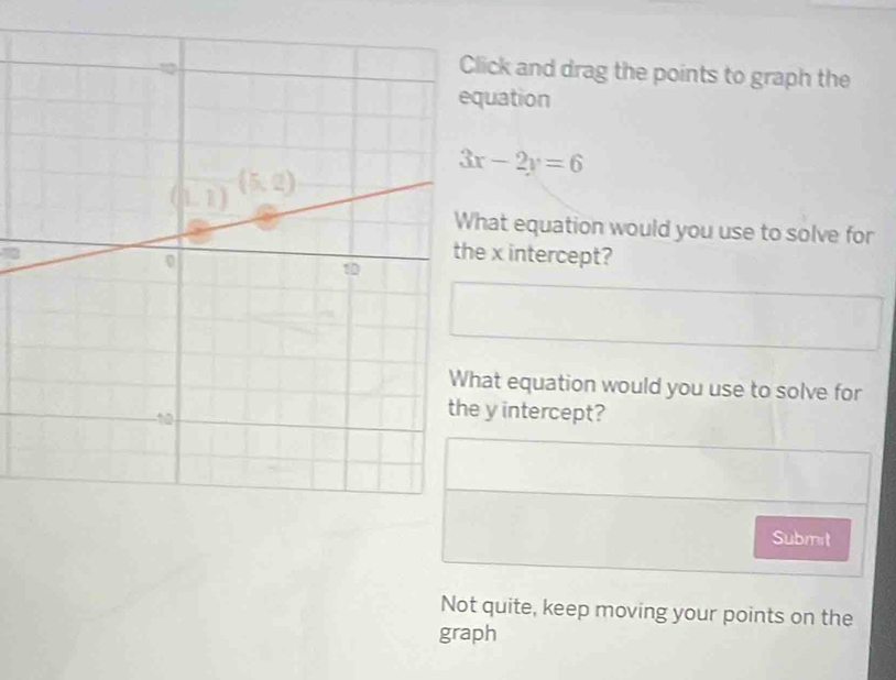 ick and drag the points to graph the
uation
3x-2y=6
at equation would you use to solve for
x intercept?
at equation would you use to solve for
y intercept?
Submit
Not quite, keep moving your points on the
graph