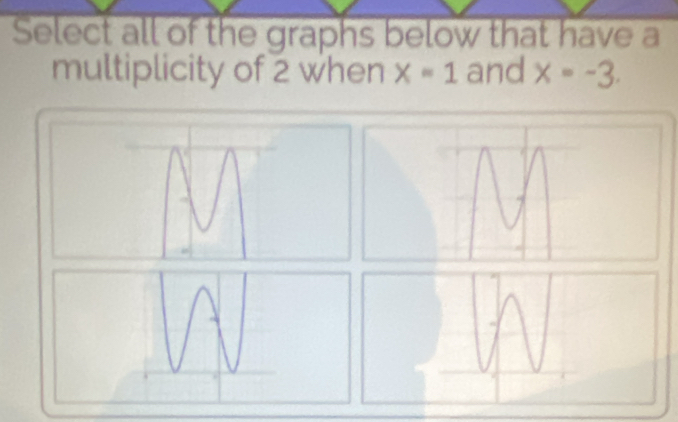 Select all of the graphs below that have a 
multiplicity of 2 when X=1 and x=-3.