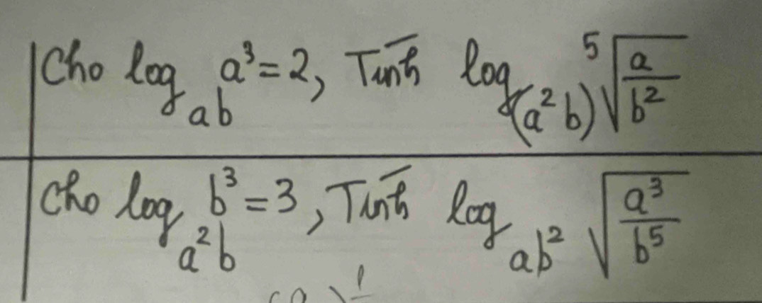 Cho 
cho
frac log _ab 1/b^2 overline n^(log _a)b^log _log _2log _a^(ab)sqrt[5)frac log _a^2log _abbqsqrt 3](frac a^2)b^5