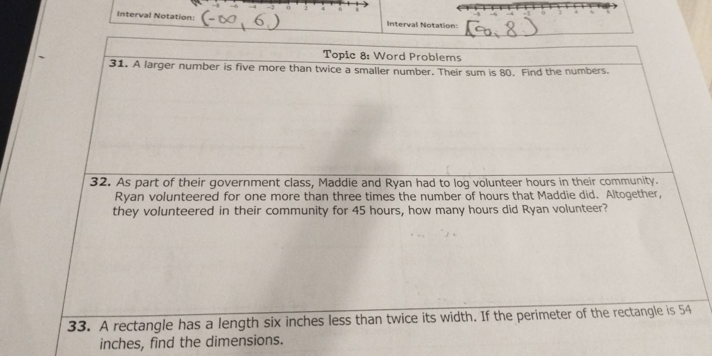 Interval Notation: Interval Notation: 
Topic 8: Word Problems 
31. A larger number is five more than twice a smaller number. Their sum is 80. Find the numbers. 
32. As part of their government class, Maddie and Ryan had to log volunteer hours in their community. 
Ryan volunteered for one more than three times the number of hours that Maddie did. Altogether, 
they volunteered in their community for 45 hours, how many hours did Ryan volunteer? 
33. A rectangle has a length six inches less than twice its width. If the perimeter of the rectangle is 54
inches, find the dimensions.