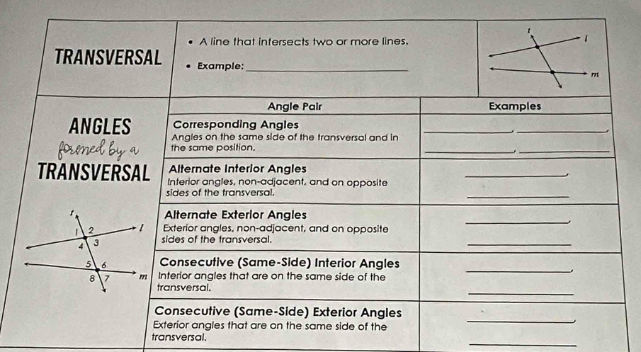 A line that intersects two or more lines. 
TRANSVERSAL Example:_ 
Angle Pair Examples 
Corresponding Angles 
ANGLES Angles on the same side of the transversal and in_ 
_ 
the same position. 
_. 
_ 
Alternate Interior Angles 
TRANSVERSAL Interior angles, non-adjacent, and on opposite_ 
sides of the transversal. 
_ 
_ 
Alternate Exterior Angles 
Exterior angles, non-adjacent, and on opposite 
sides of the transversal. 
_ 
_ 
Consecutive (Same-Side) Interior Angles 
Interior angles that are on the same side of the 
_ 
transversal. 
Consecutive (Same-Side) Exterior Angles 
Exterior angles that are on the same side of the 
_ 
_ 
transversal.